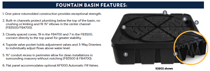 Fountain Basin Spec Chart