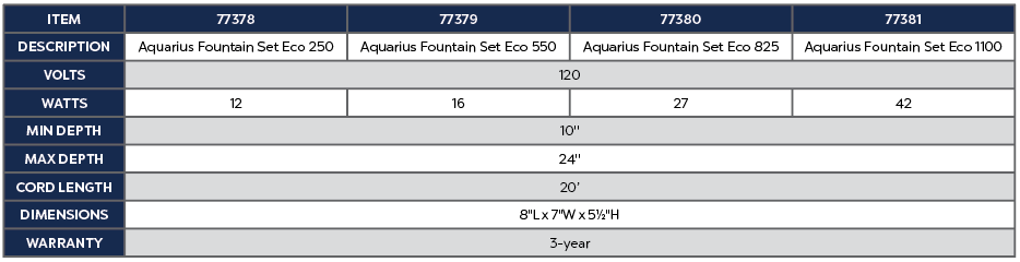 Aquarius Fountain Set 250