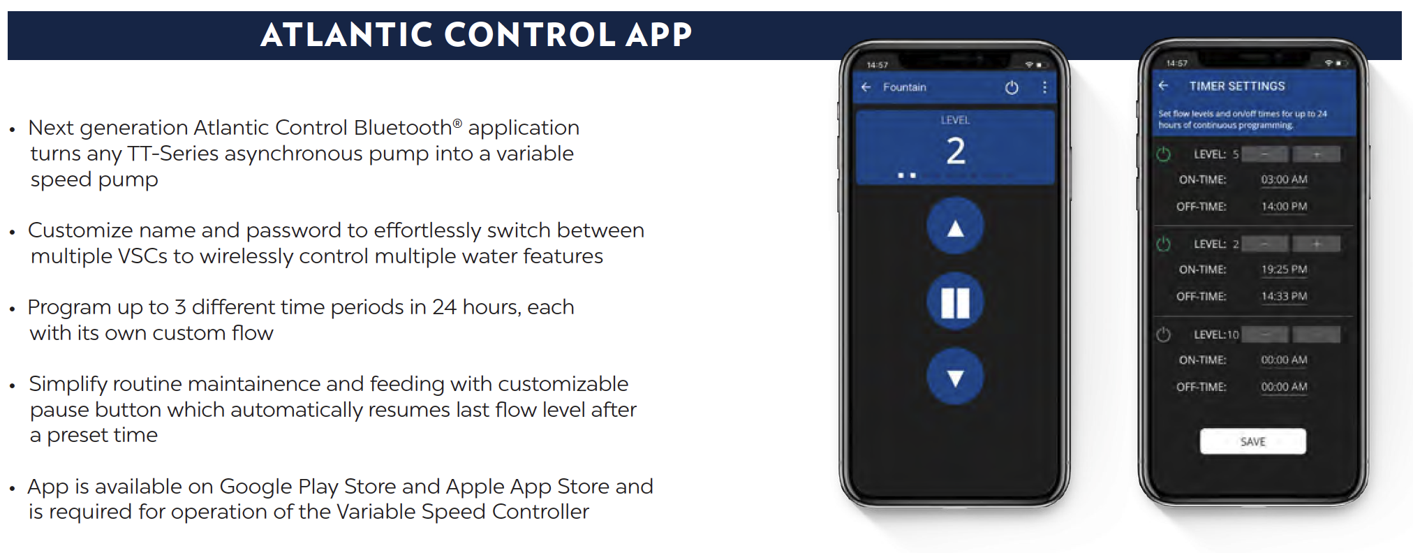 Variable Speed Controller