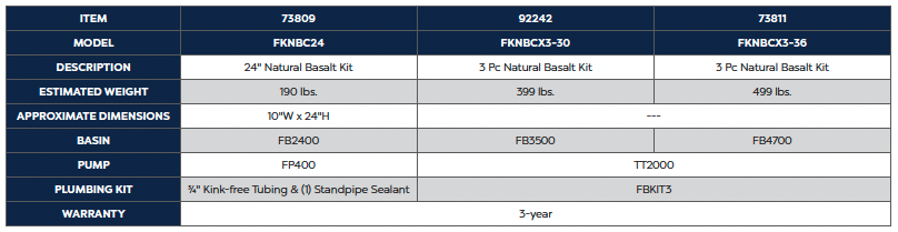 3 Piece Natural Basalt Kit - 18 / 24 / 30