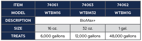 WTBM32