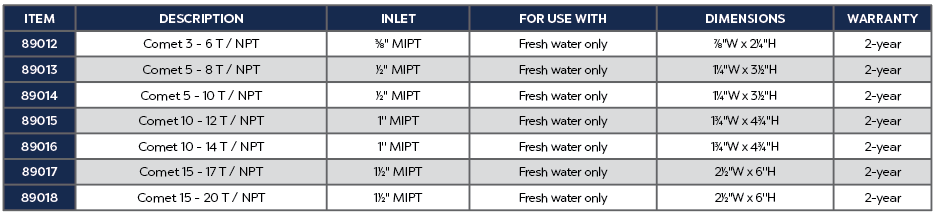 Comet 5 - 8 T / NPT