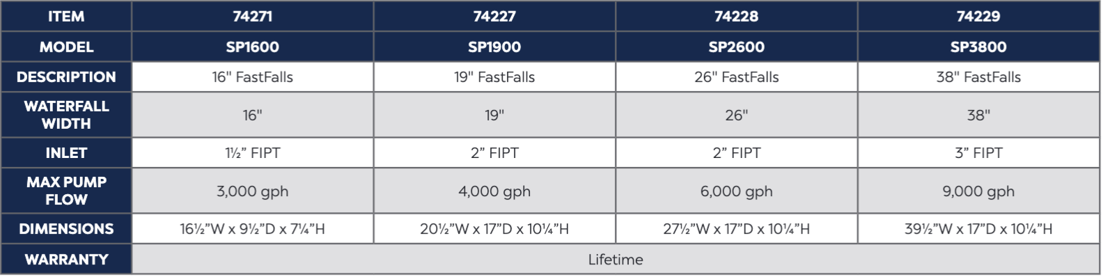 SP2600