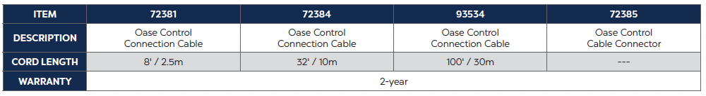 Connection Cable OC 8'