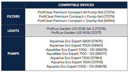 Garden Cloud Controller