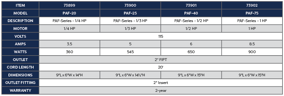 PAF-25