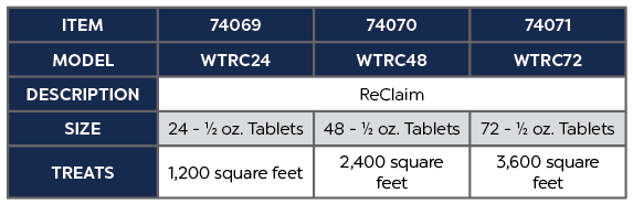 WTRC48