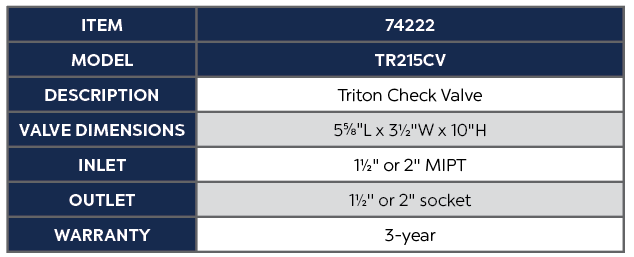 TR215CV