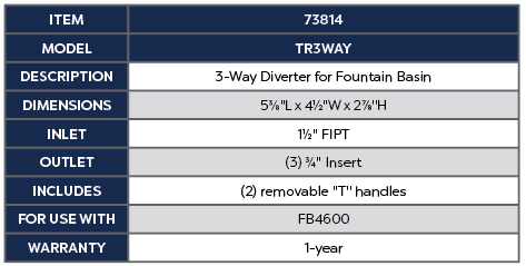 Triton 3-Way Diverter