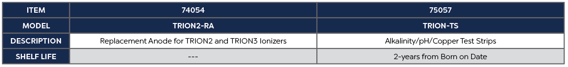 TRION2-RA - Replacement Anode