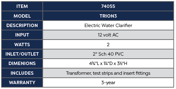 TRION3