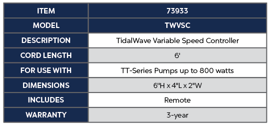 Variable Speed Controller