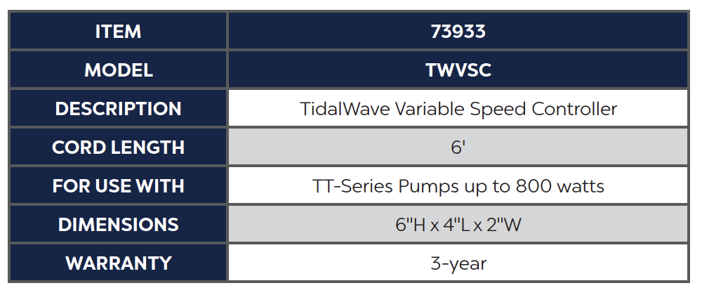 Variable Speed Controller